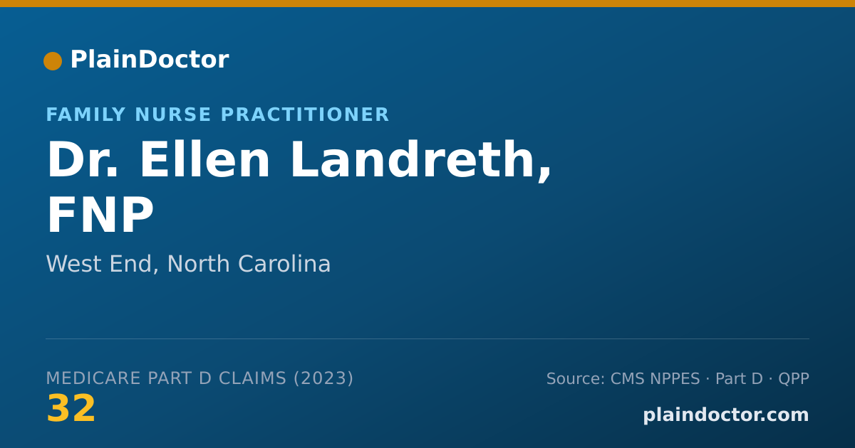 Shareable card for Ellen Landreth, FNP - Family Nurse Practitioner, West End, NC