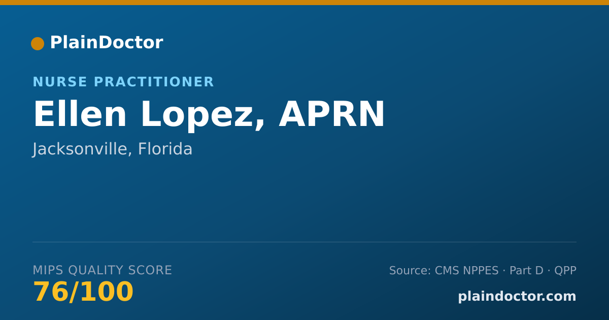 Shareable card for Ellen Lopez, APRN - Nurse Practitioner, Jacksonville, FL