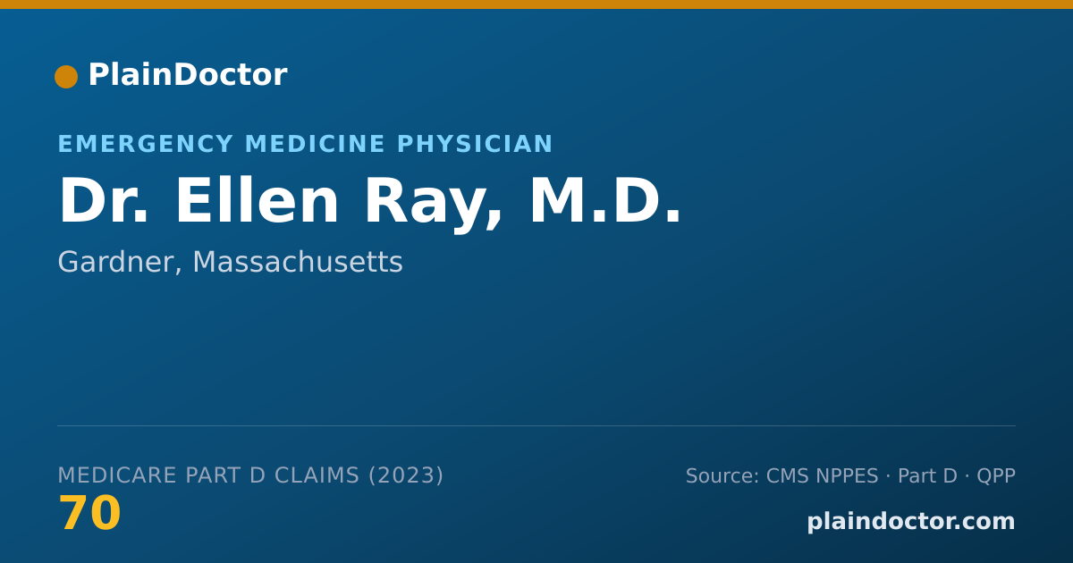 Shareable card for Ellen Ray, M.D. - Emergency Medicine Physician, Gardner, MA