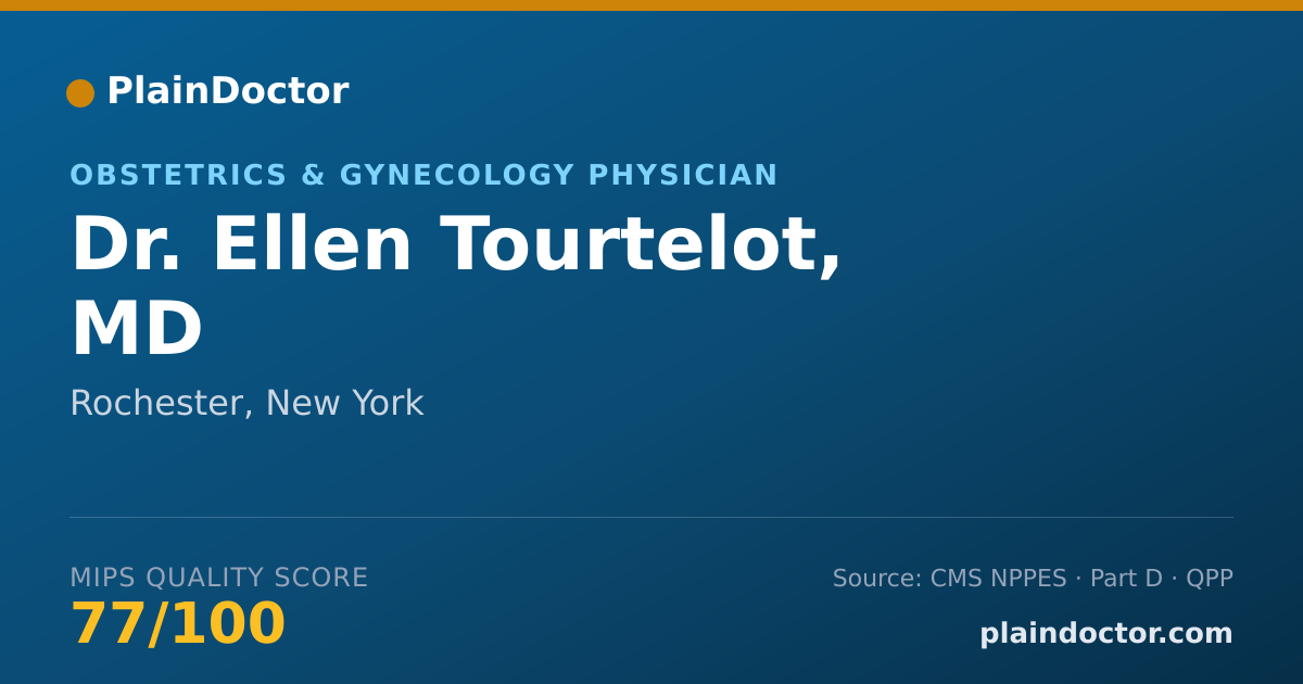 Shareable card for Ellen Tourtelot, MD - Obstetrics & Gynecology Physician, Rochester, NY