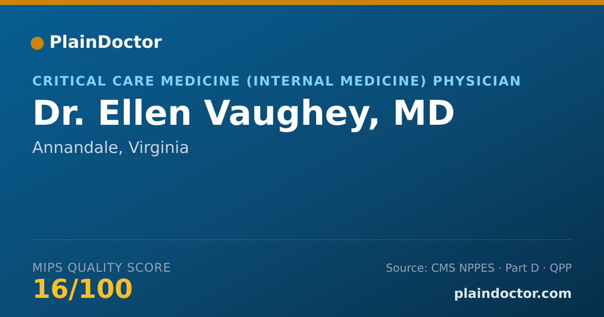 Shareable card for Ellen Vaughey, MD - Critical Care Medicine (Internal Medicine) Physician, Annandale, VA