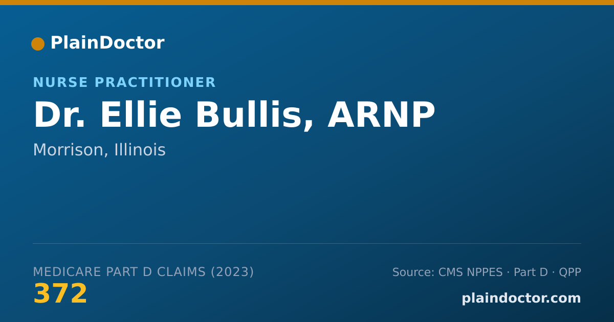 Shareable card for Ellie Bullis, ARNP - Nurse Practitioner, Morrison, IL