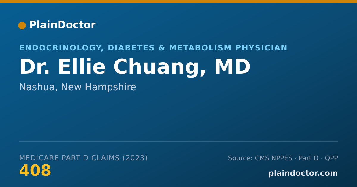 Shareable card for Ellie Chuang, MD - Endocrinology, Diabetes & Metabolism Physician, Nashua, NH