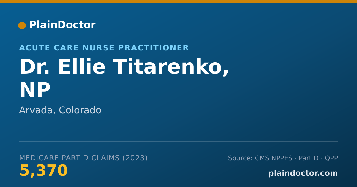 Shareable card for Ellie Titarenko, NP - Acute Care Nurse Practitioner, Arvada, CO