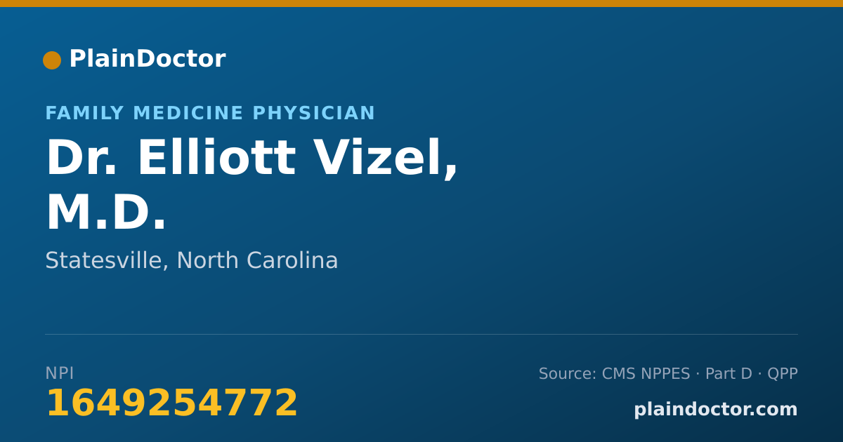Shareable card for Elliott Vizel, M.D. - Family Medicine Physician, Statesville, NC