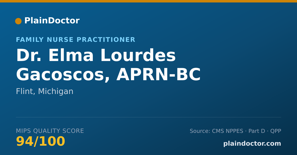 Shareable card for Elma Lourdes Gacoscos, APRN-BC - Family Nurse Practitioner, Flint, MI