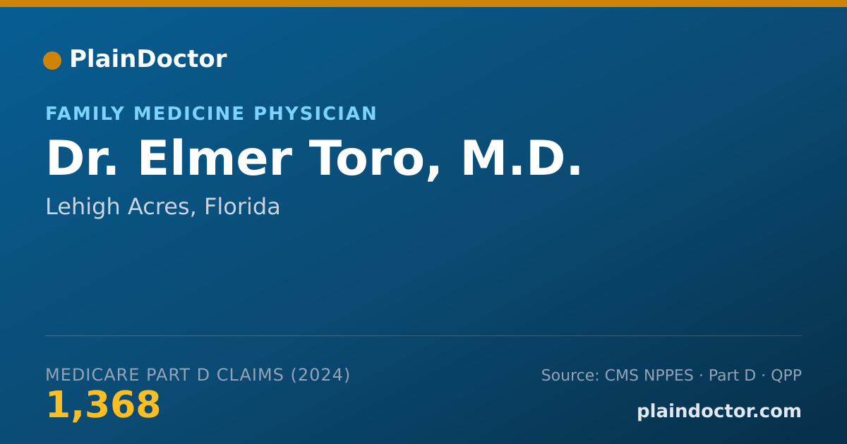 Shareable card for Elmer Toro, M.D. - Family Medicine Physician, Lehigh Acres, FL