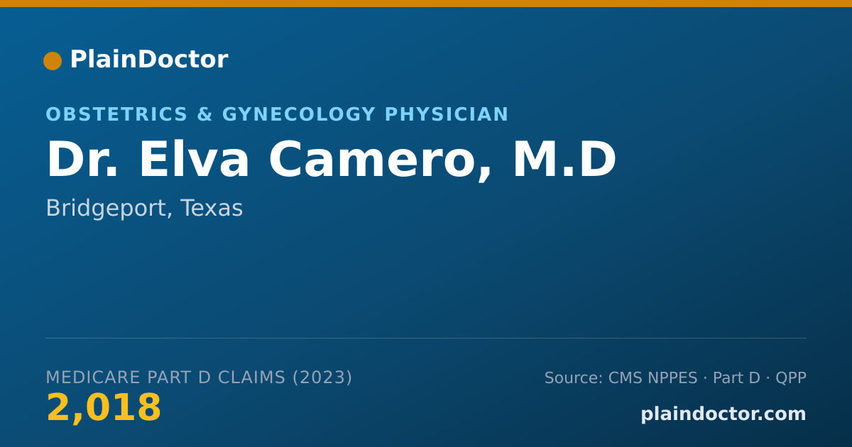 Shareable card for Elva Camero, M.D - Obstetrics & Gynecology Physician, Bridgeport, TX
