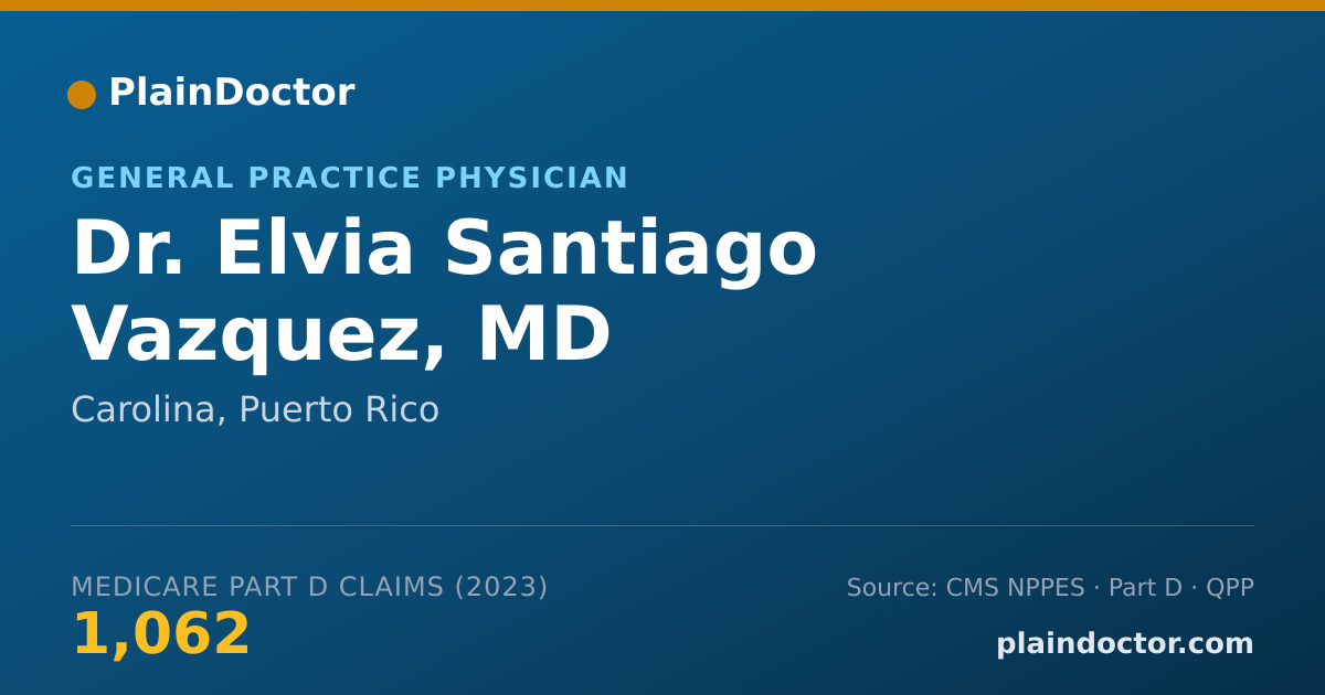 Shareable card for Elvia Santiago Vazquez, MD - General Practice Physician, Carolina, PR