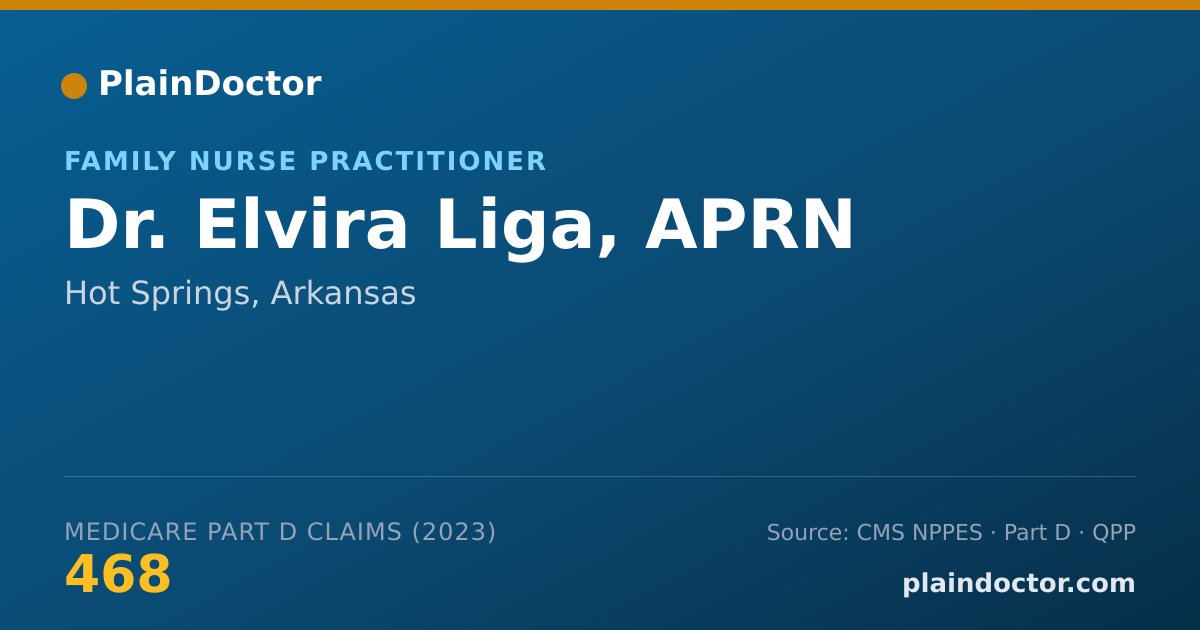Shareable card for Elvira Liga, APRN - Family Nurse Practitioner, Hot Springs, AR