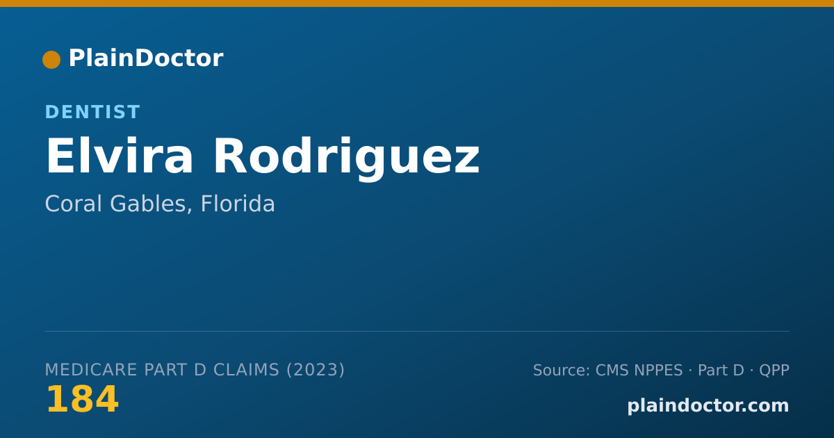 Shareable card for Elvira Rodriguez - Dentist, Coral Gables, FL