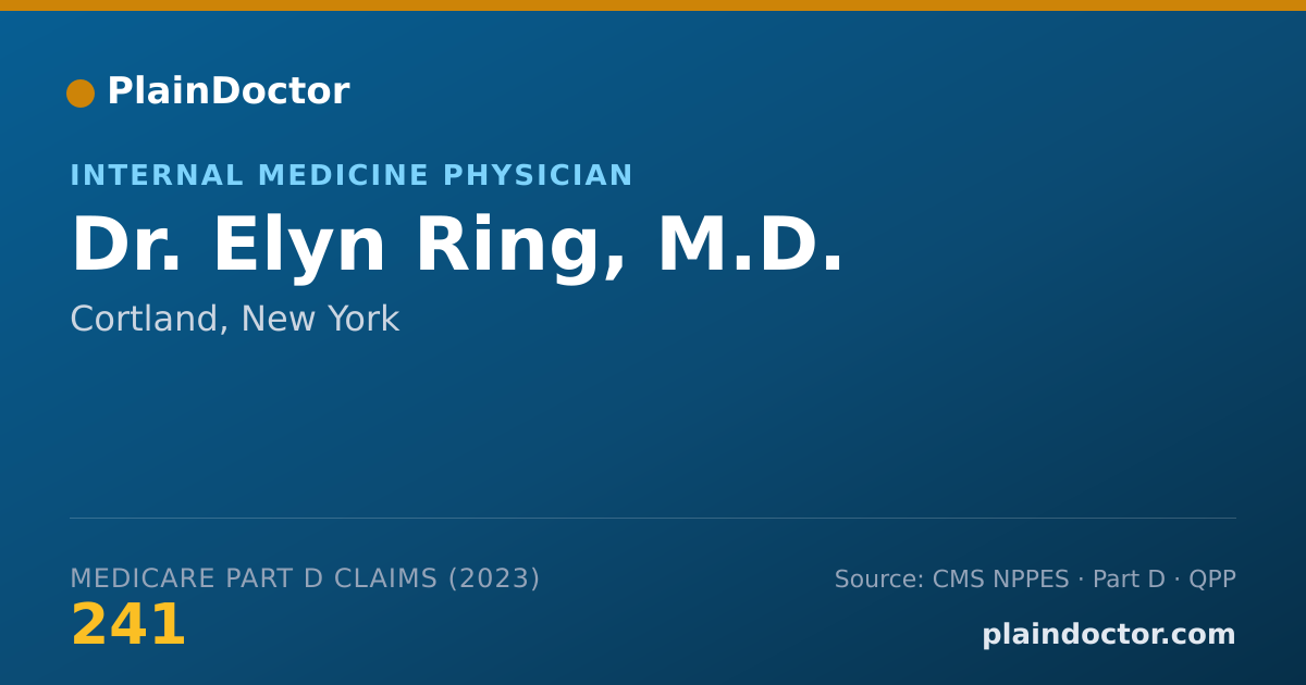 Shareable card for Elyn Ring, M.D. - Internal Medicine Physician, Cortland, NY