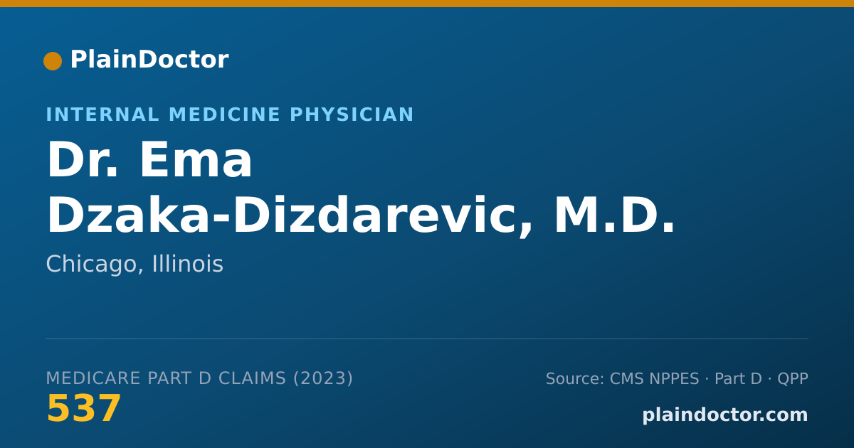 Shareable card for Ema Dzaka-Dizdarevic, M.D. - Internal Medicine Physician, Chicago, IL