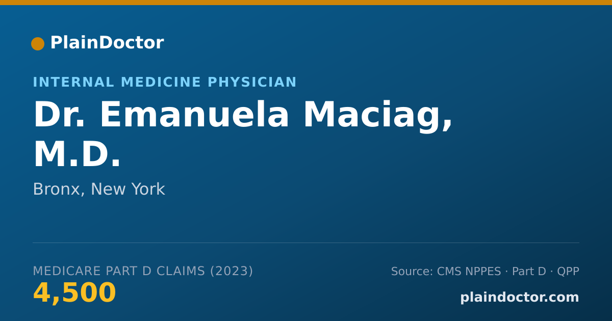Shareable card for Emanuela Maciag, M.D. - Internal Medicine Physician, Bronx, NY
