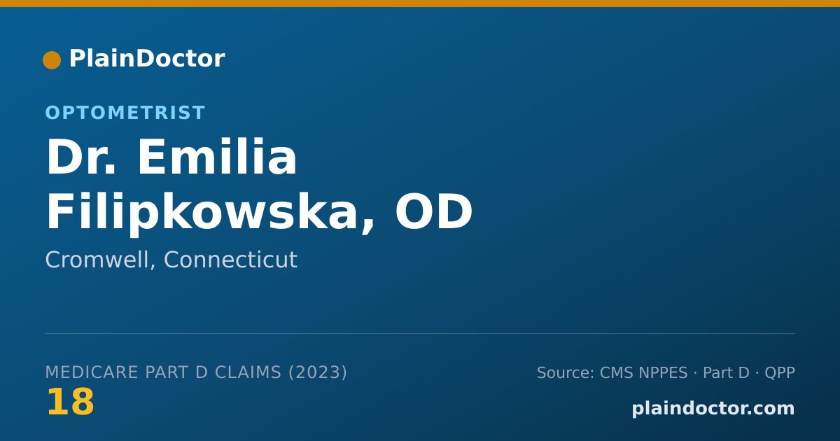 Shareable card for Emilia Filipkowska, OD - Optometrist, Cromwell, CT