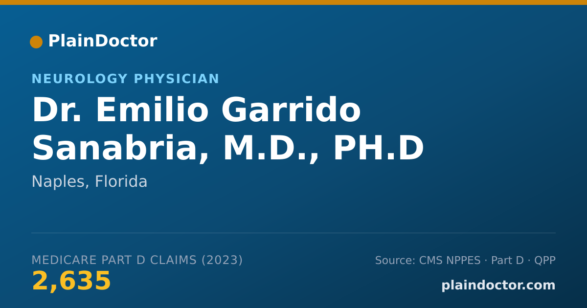 Shareable card for Emilio Garrido Sanabria, M.D., PH.D - Neurology Physician, Naples, FL