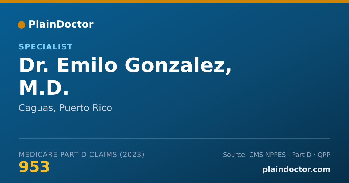 Shareable card for Emilo Gonzalez, M.D. - Specialist, Caguas, PR