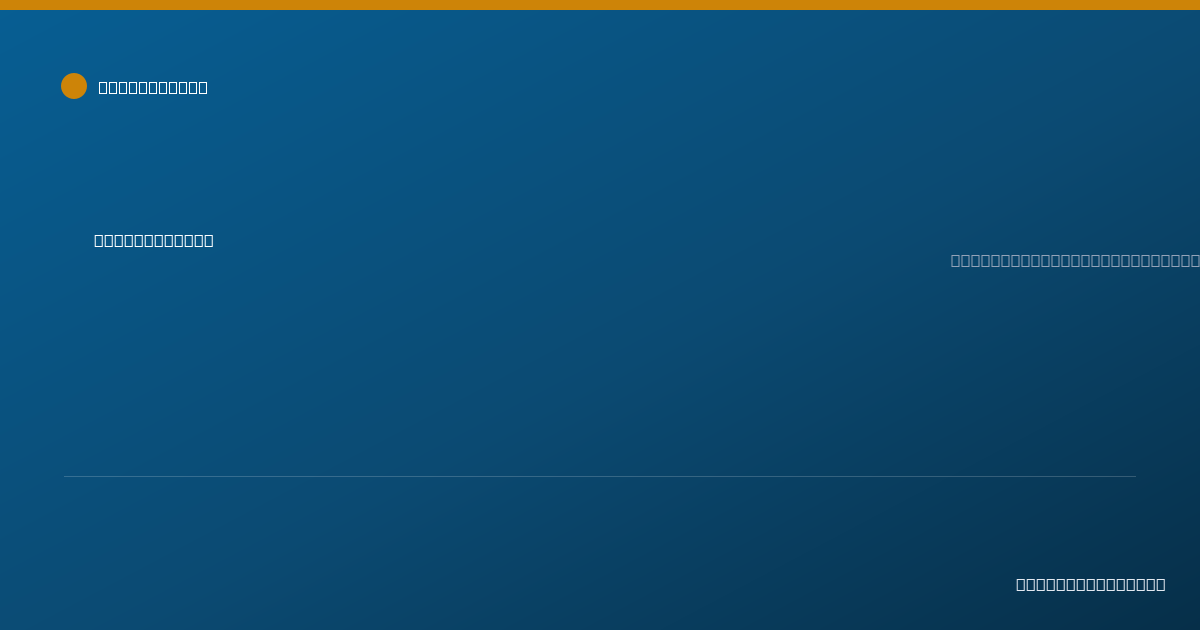 Shareable card for Emily Farmer - Behavior Analyst, Palm Coast, FL