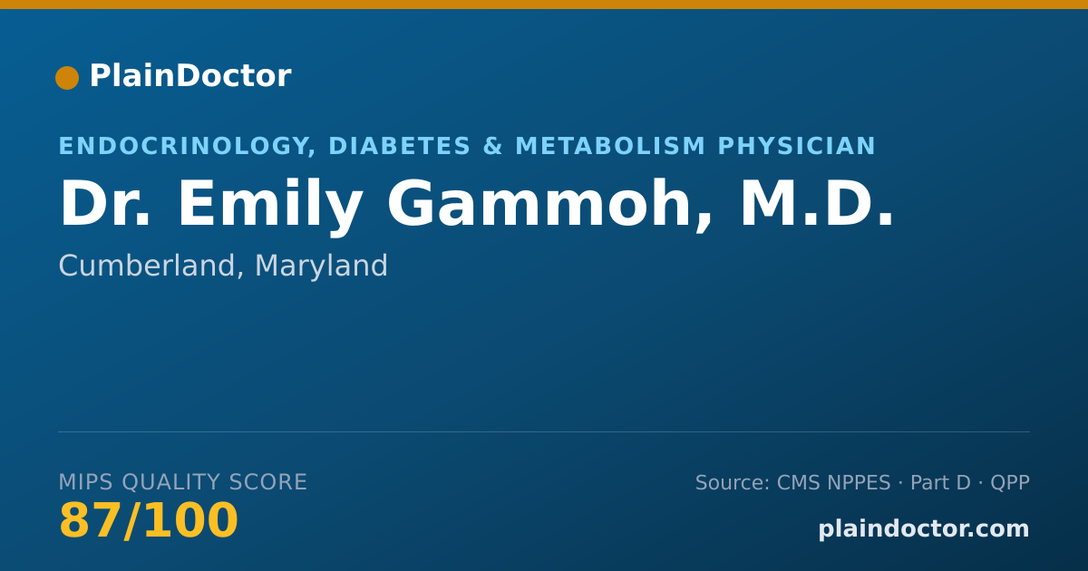 Shareable card for Emily Gammoh, M.D. - Endocrinology, Diabetes & Metabolism Physician, Cumberland, MD