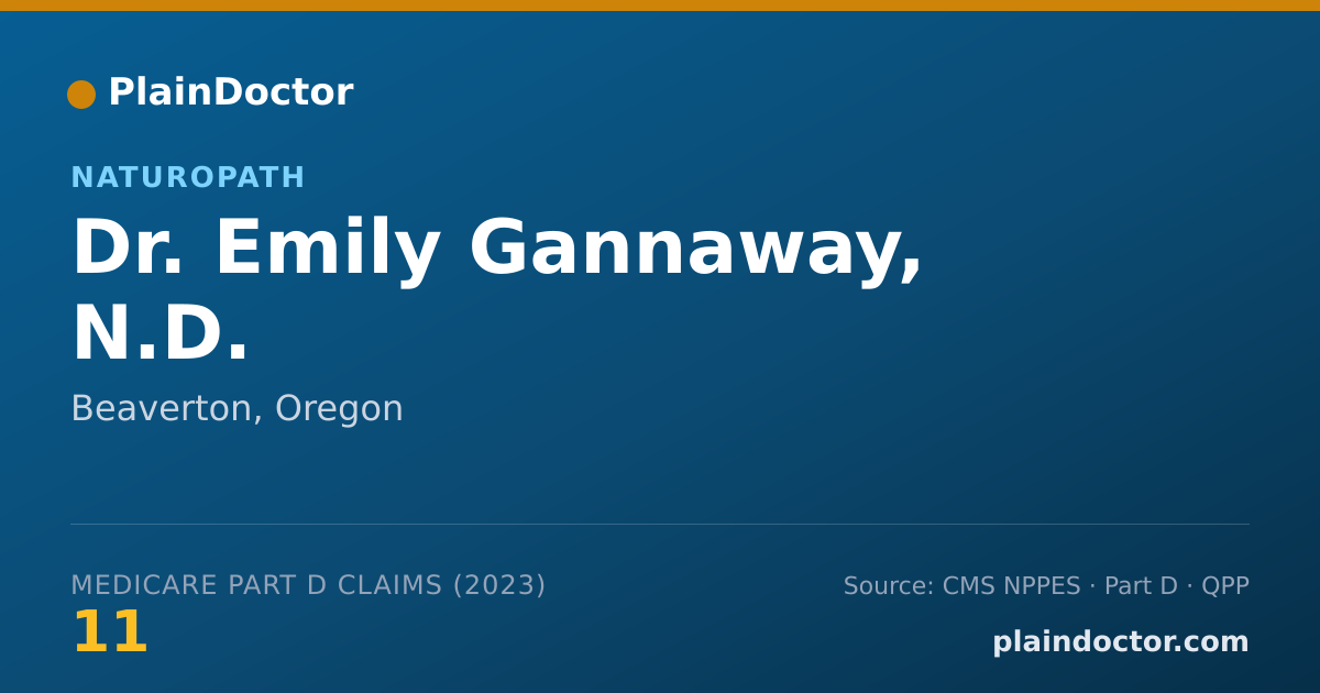 Shareable card for Emily Gannaway, N.D. - Naturopath, Beaverton, OR