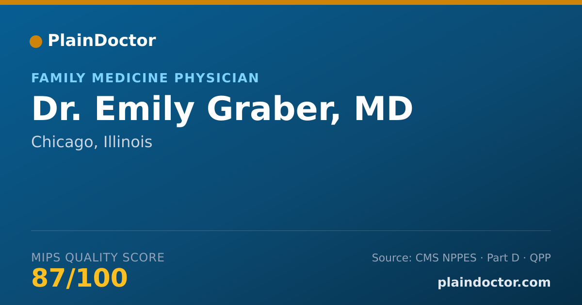 Shareable card for Emily Graber, MD - Family Medicine Physician, Chicago, IL