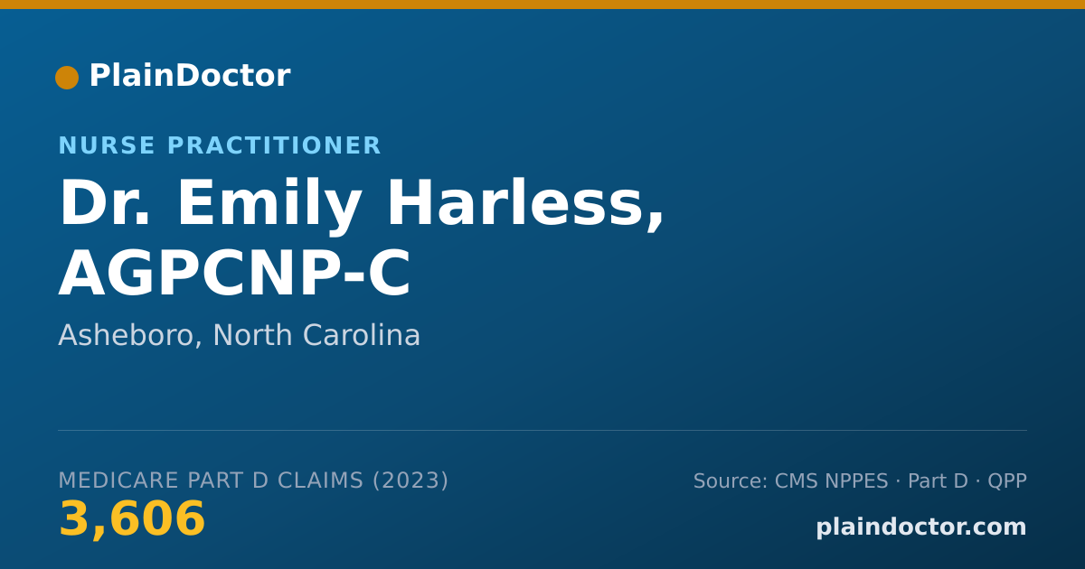 Shareable card for Emily Harless, AGPCNP-C - Nurse Practitioner, Asheboro, NC