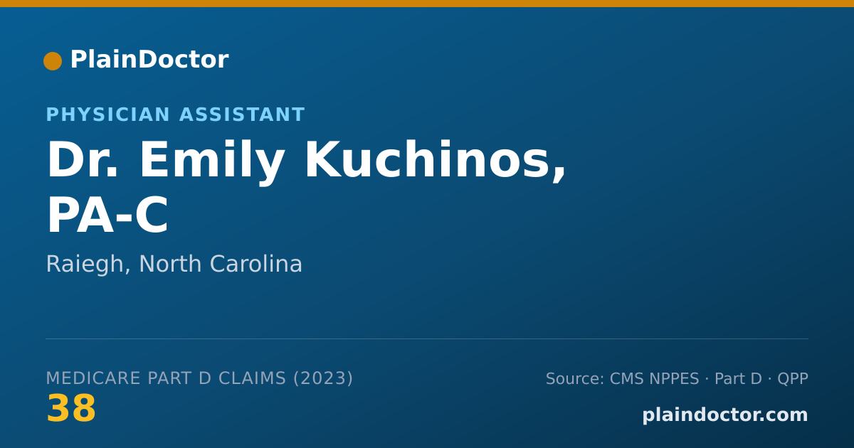 Shareable card for Emily Kuchinos, PA-C - Physician Assistant, Raiegh, NC