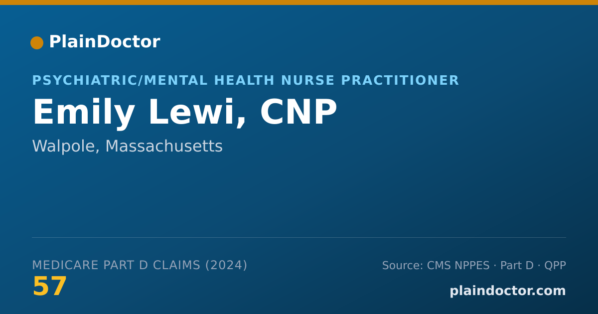 Shareable card for Emily Lewi, CNP - Psychiatric/Mental Health Nurse Practitioner, Walpole, MA