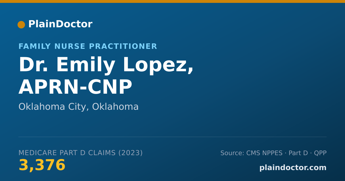 Shareable card for Emily Lopez, APRN-CNP - Family Nurse Practitioner, Oklahoma City, OK