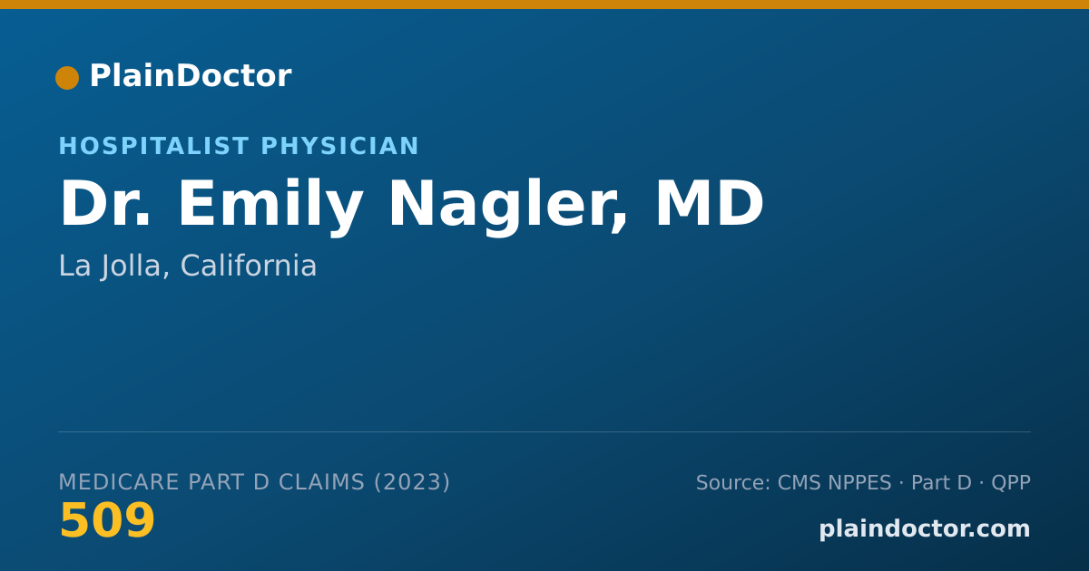Shareable card for Emily Nagler, MD - Hospitalist Physician, La Jolla, CA