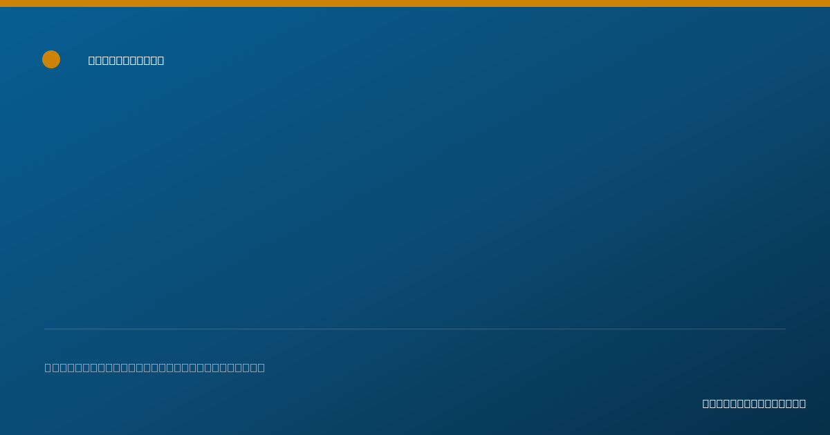 Shareable card for Emily Saks, MD - Obstetrics & Gynecology Physician, Newark, DE