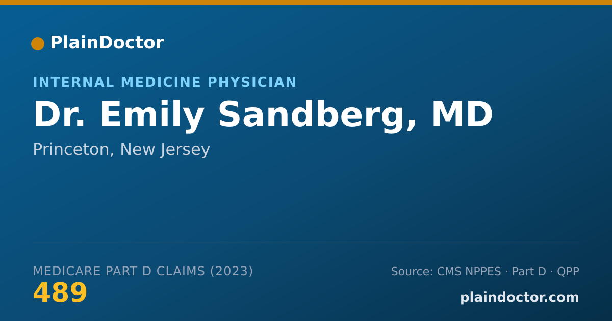 Shareable card for Emily Sandberg, MD - Internal Medicine Physician, Princeton, NJ