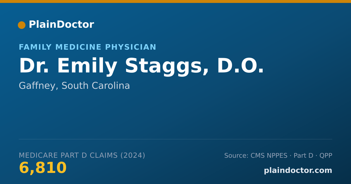 Shareable card for Emily Staggs, D.O. - Family Medicine Physician, Gaffney, SC