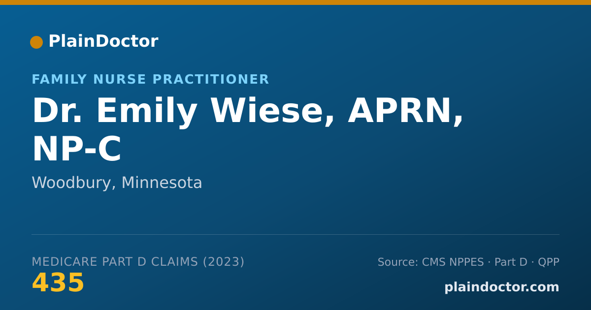 Shareable card for Emily Wiese, APRN, NP-C - Family Nurse Practitioner, Woodbury, MN