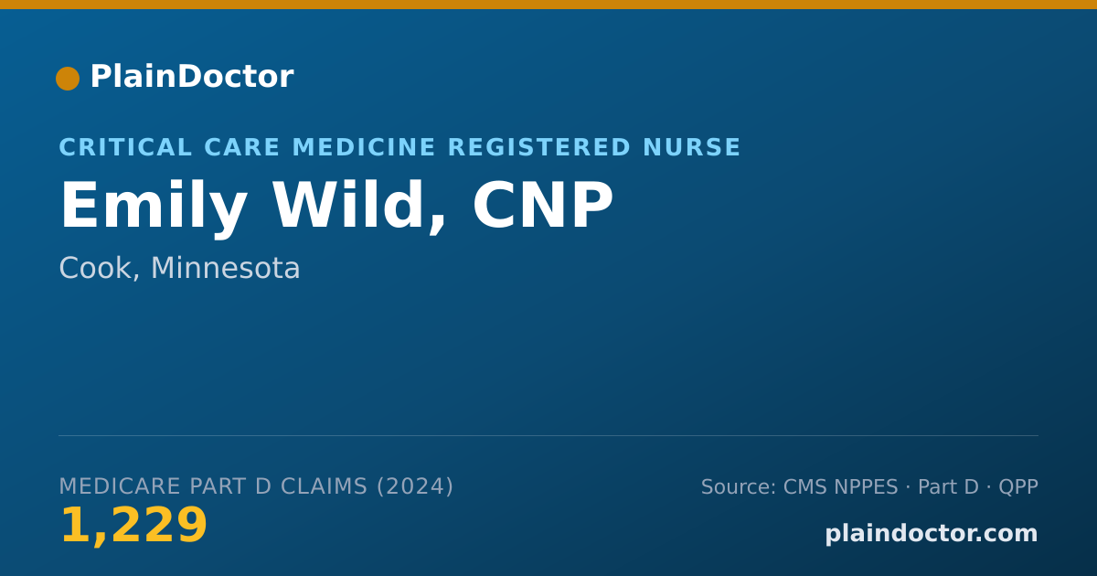 Shareable card for Emily Wild, CNP - Critical Care Medicine Registered Nurse, Cook, MN