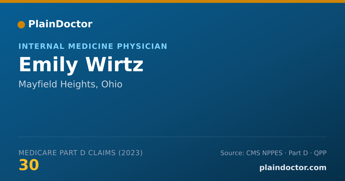 Shareable card for Emily Wirtz - Internal Medicine Physician, Mayfield Heights, OH