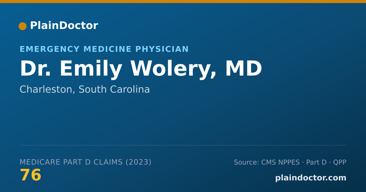 Shareable card for Emily Wolery, MD - Emergency Medicine Physician, Charleston, SC