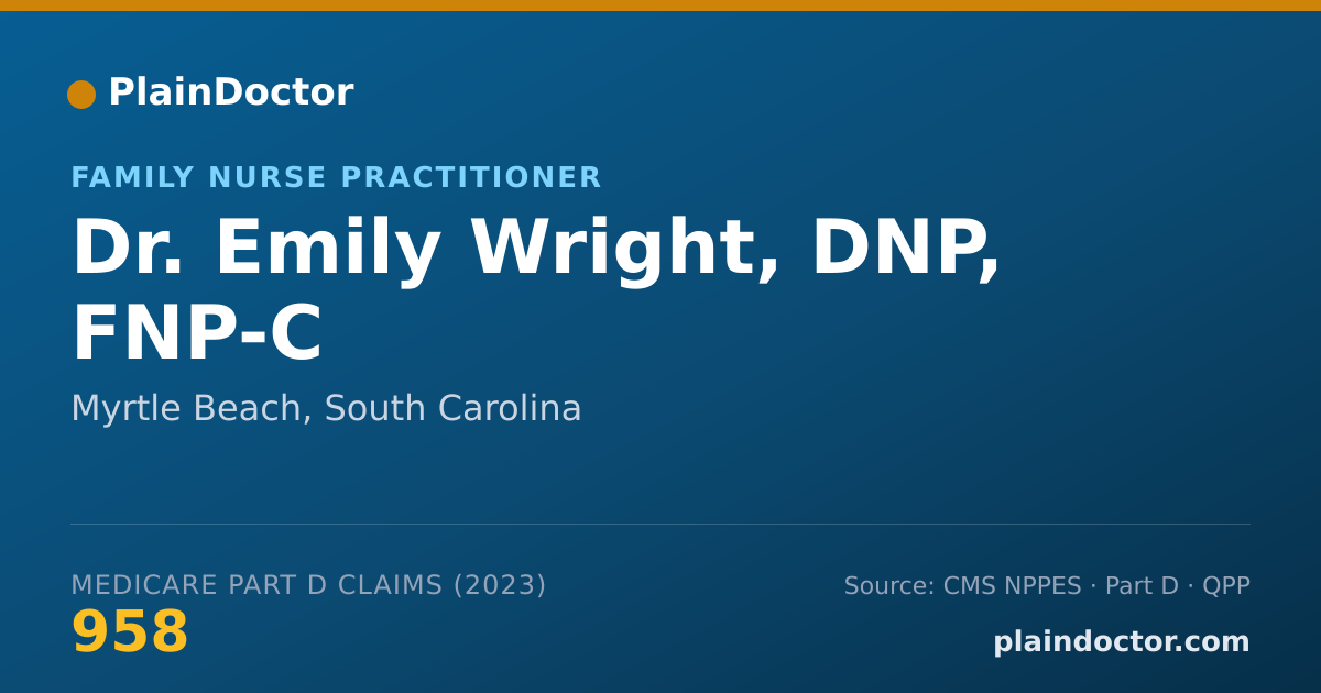 Shareable card for Emily Wright, DNP, FNP-C - Family Nurse Practitioner, Myrtle Beach, SC