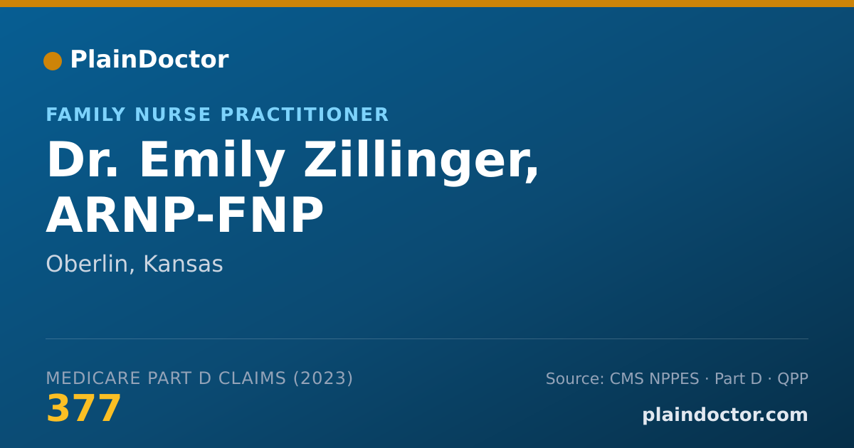 Shareable card for Emily Zillinger, ARNP-FNP - Family Nurse Practitioner, Oberlin, KS