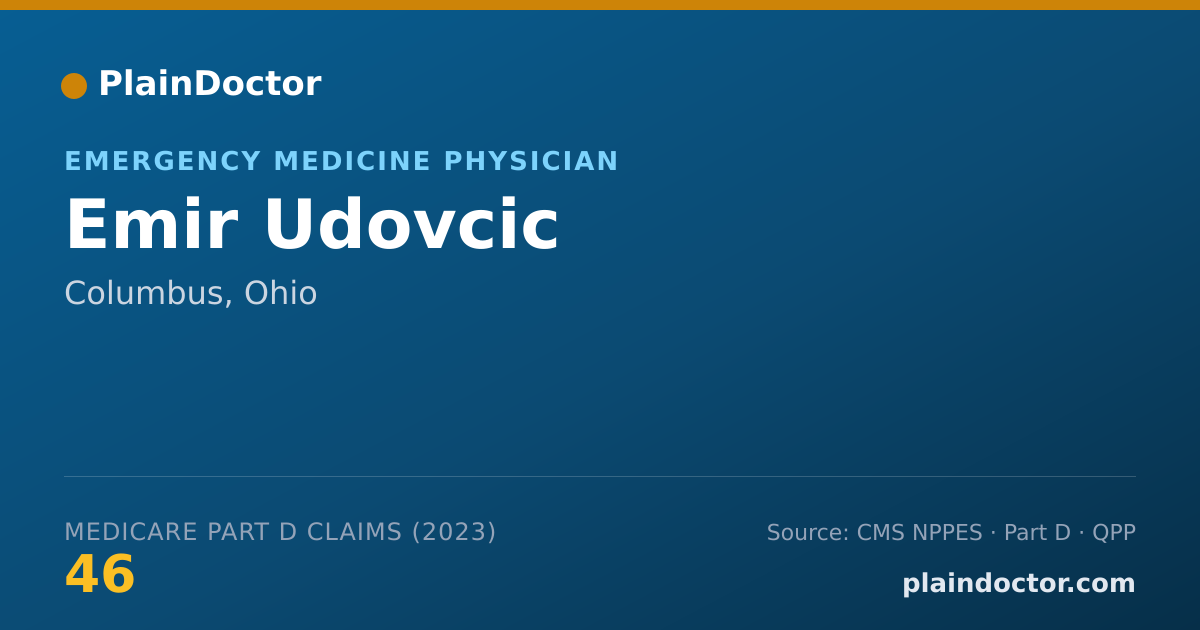 Shareable card for Emir Udovcic - Emergency Medicine Physician, Columbus, OH