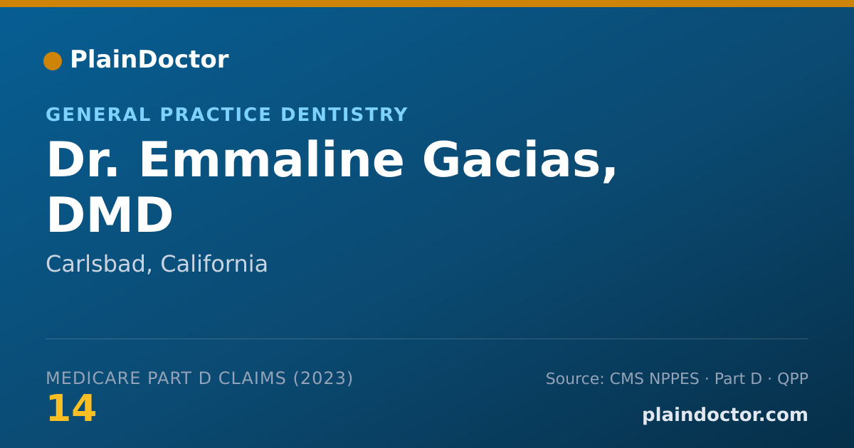 Shareable card for Emmaline Gacias, DMD - General Practice Dentistry, Carlsbad, CA