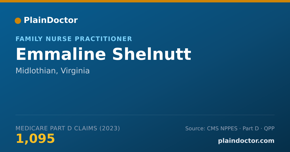 Shareable card for Emmaline Shelnutt - Family Nurse Practitioner, Midlothian, VA