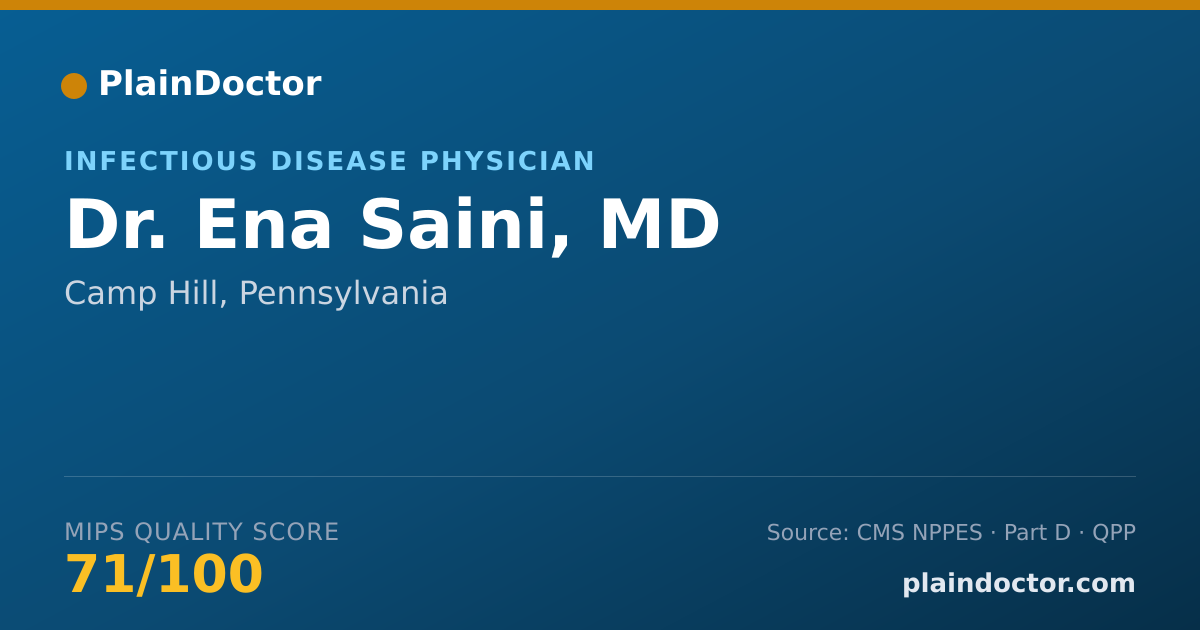 Shareable card for Ena Saini, MD - Internal Medicine Physician, Camp Hill, PA