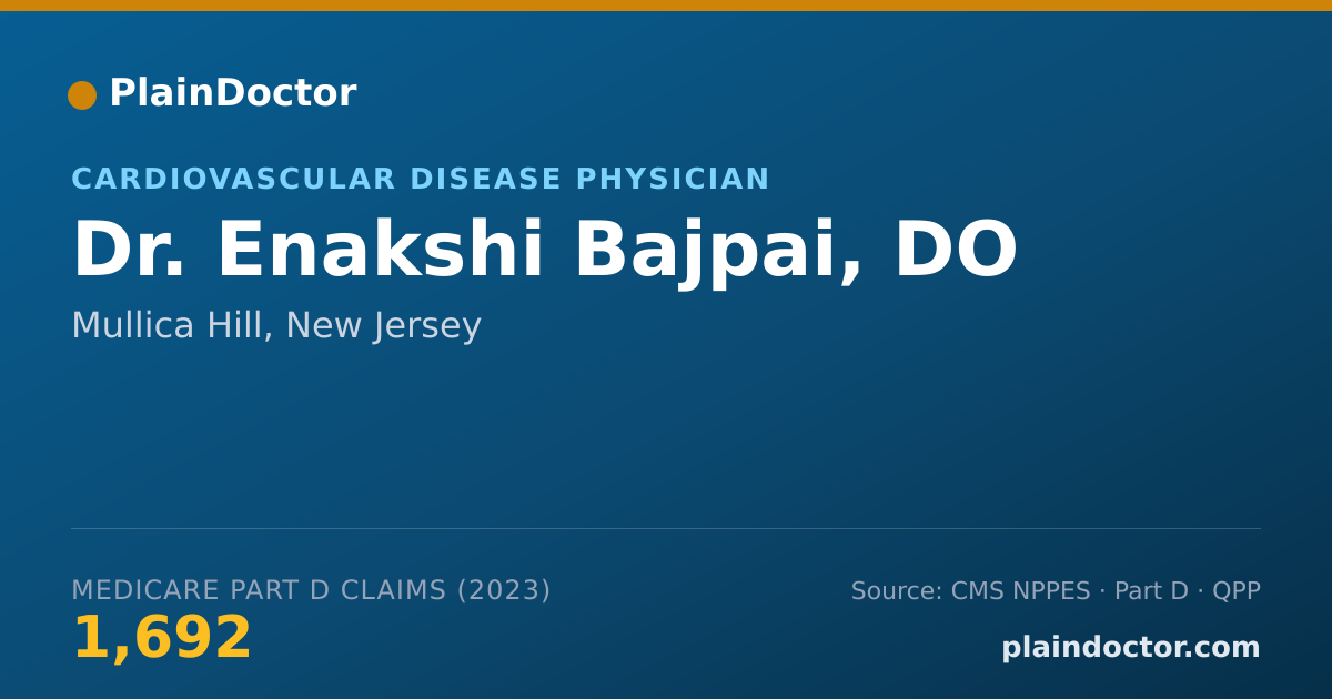Shareable card for Enakshi Bajpai, DO - Cardiovascular Disease Physician, Mullica Hill, NJ