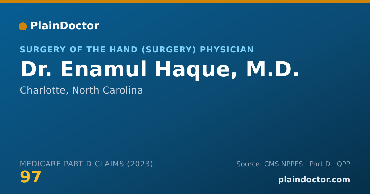 Shareable card for Enamul Haque, M.D. - Surgery of the Hand (Surgery) Physician, Charlotte, NC