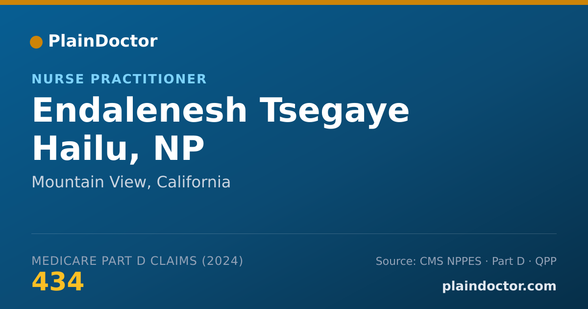 Shareable card for Endalenesh Tsegaye Hailu, NP - Nurse Practitioner, Mountain View, CA
