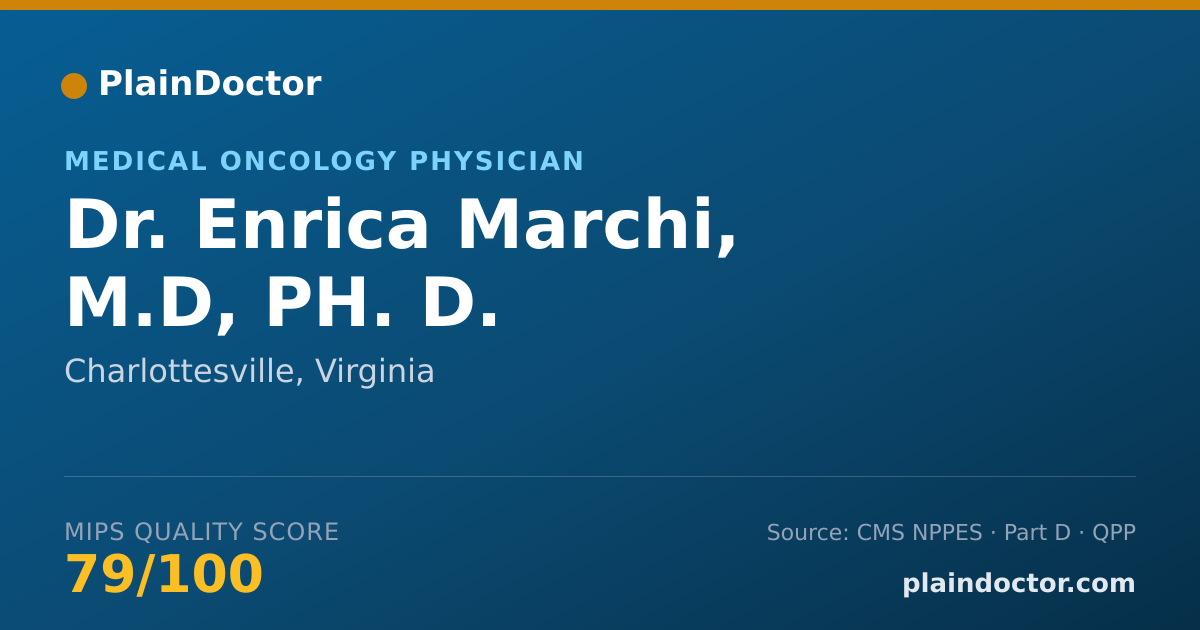 Shareable card for Enrica Marchi, M.D, PH. D. - Medical Oncology Physician, Charlottesville, VA
