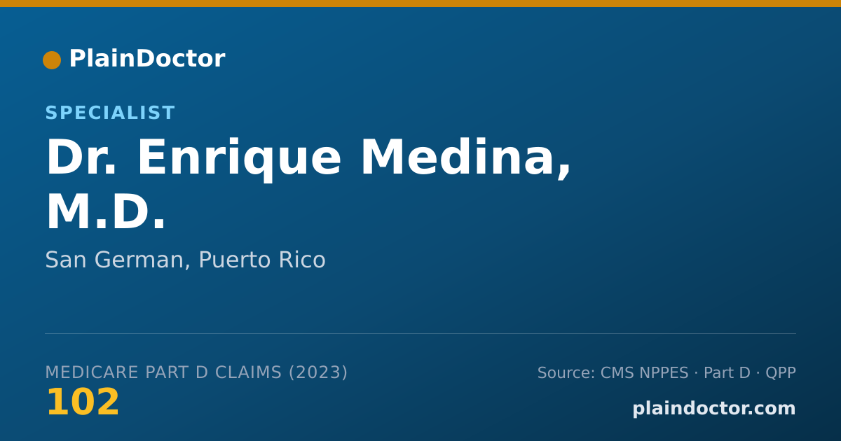 Shareable card for Enrique Medina, M.D. - Specialist, San German, PR