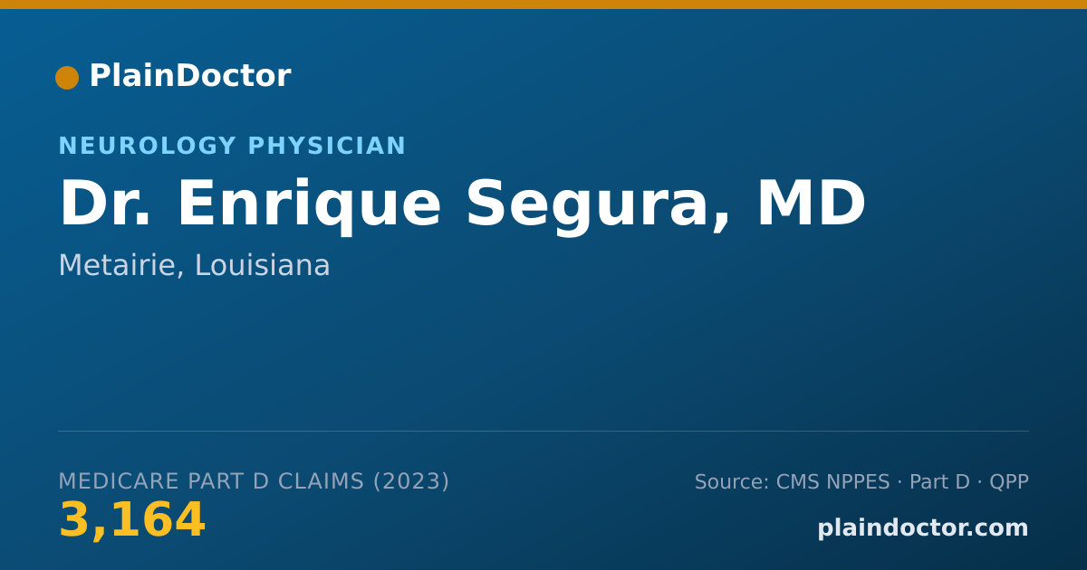 Shareable card for Enrique Segura, MD - Neurology Physician, Metairie, LA