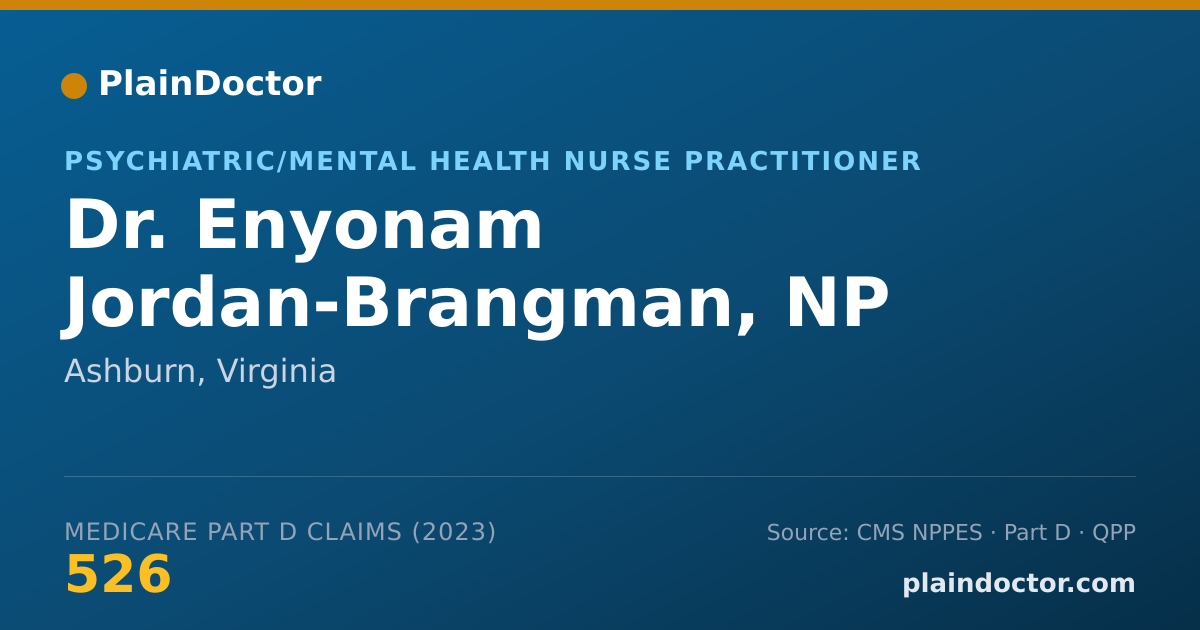 Shareable card for Enyonam Jordan-Brangman, NP - Psychiatric/Mental Health Nurse Practitioner, Ashburn, VA